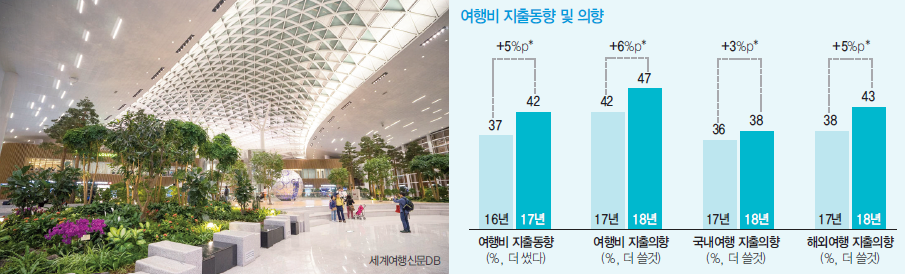 뉴스 사진
