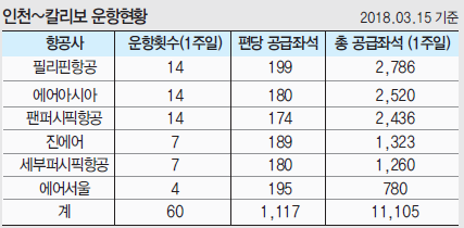 뉴스 사진