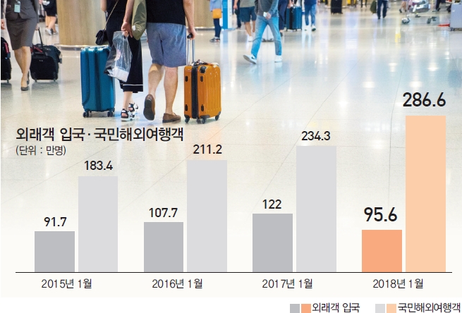 뉴스 사진