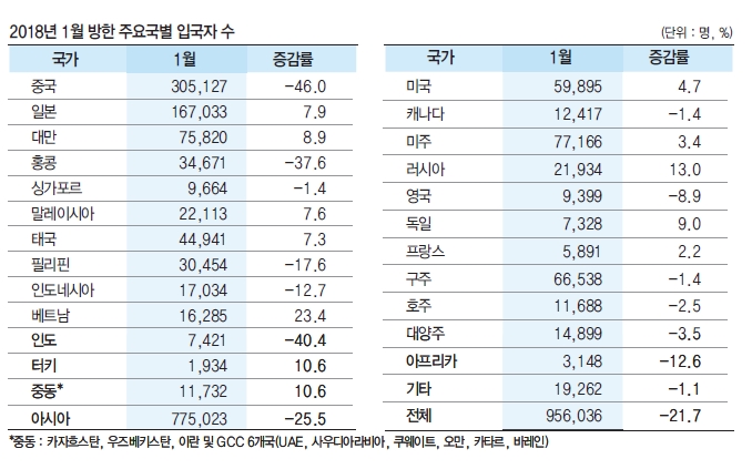 에디터 사진