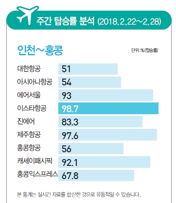뉴스 사진