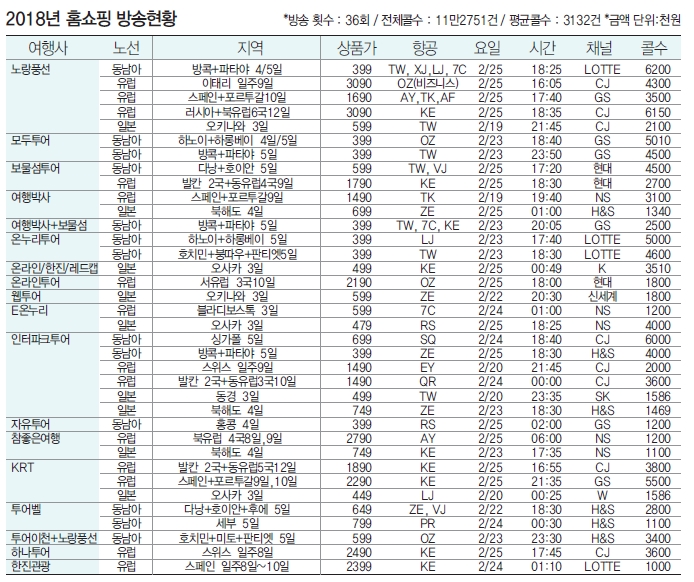 뉴스 사진