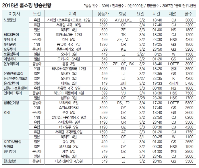 뉴스 사진