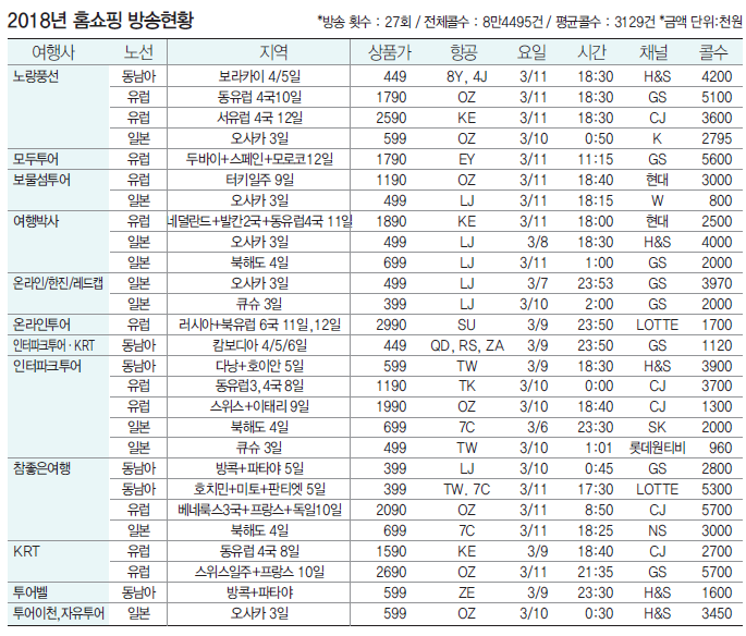 뉴스 사진