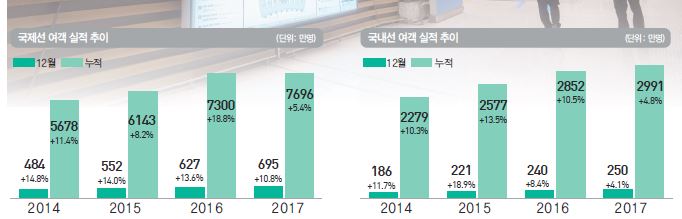 뉴스 사진