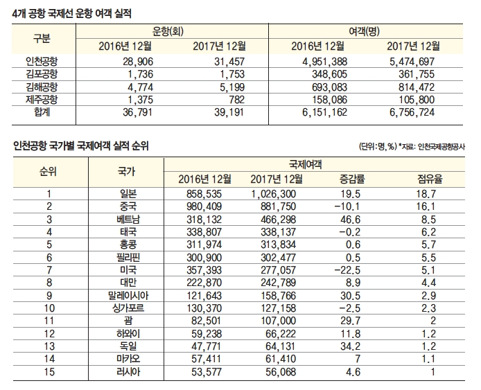 뉴스 사진