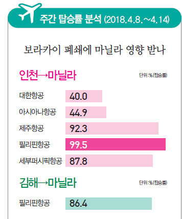 뉴스 사진