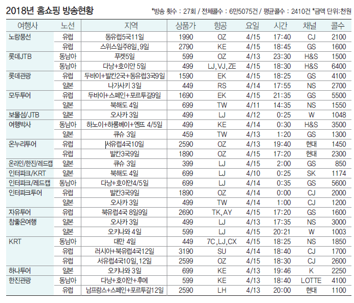 뉴스 사진