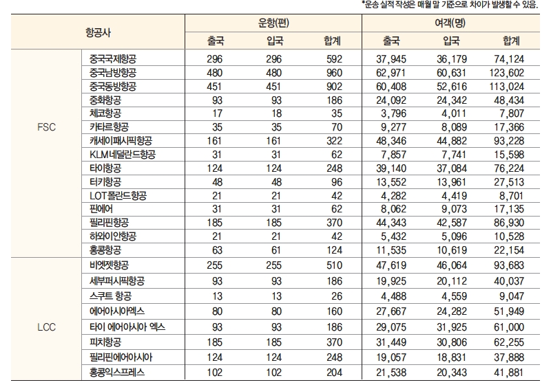 에디터 사진