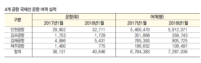 뉴스 사진