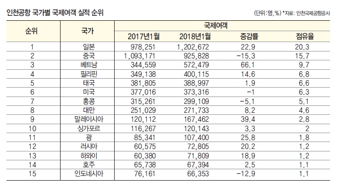 에디터 사진