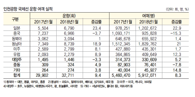 에디터 사진