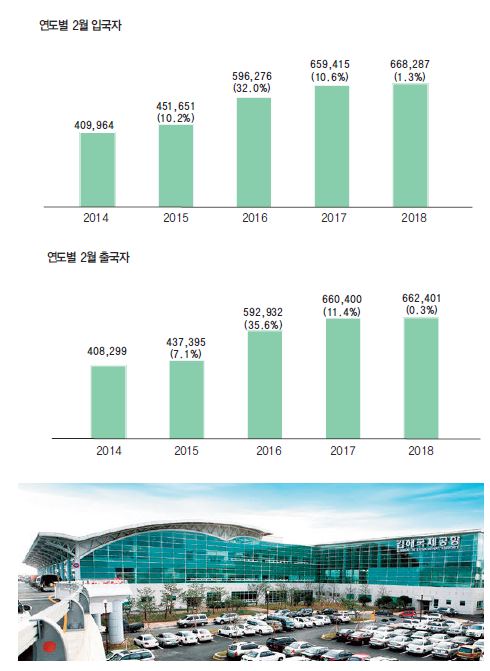 에디터 사진