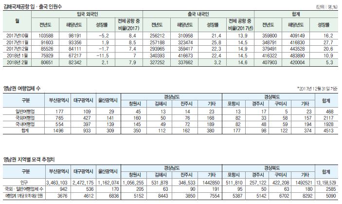 뉴스 사진