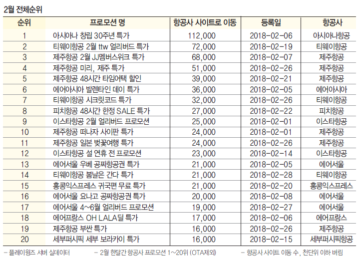 뉴스 사진