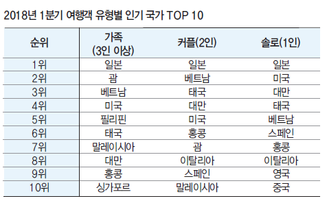 뉴스 사진