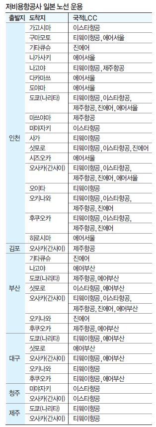 뉴스 사진