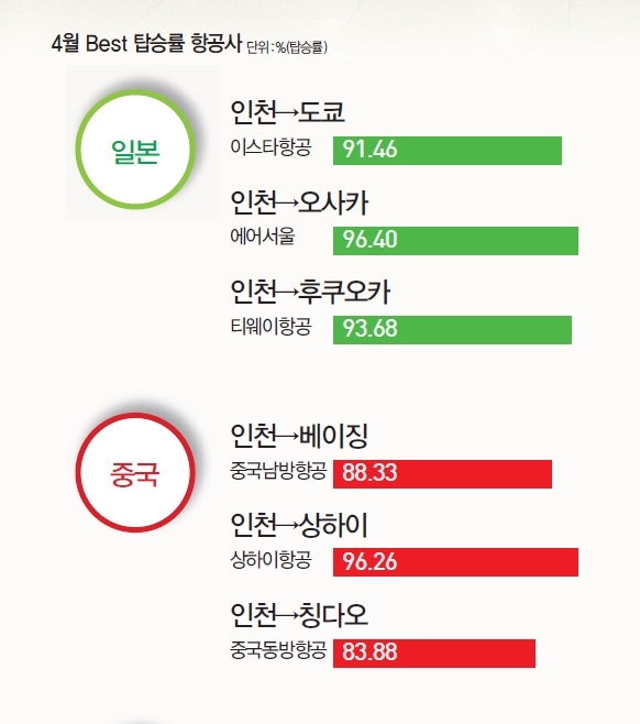 뉴스 사진