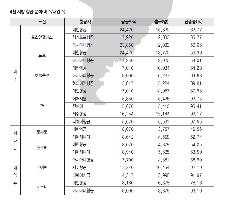 뉴스 사진