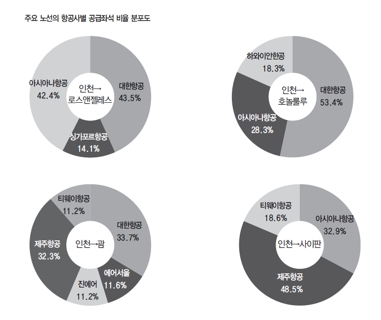 에디터 사진