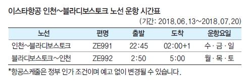 뉴스 사진