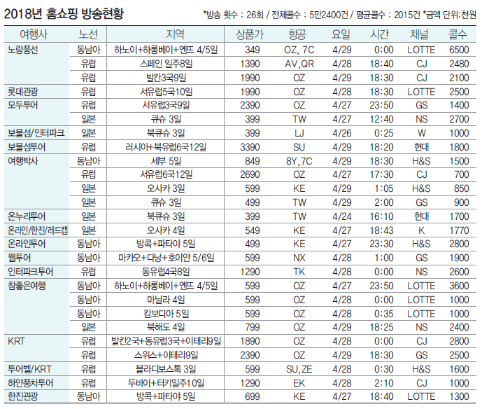 뉴스 사진