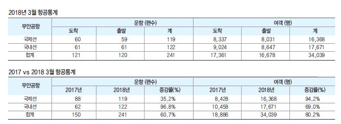 뉴스 사진