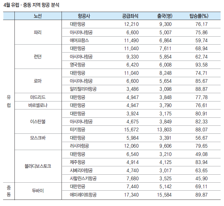 뉴스 사진
