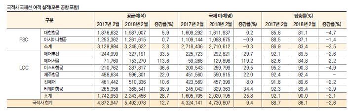 뉴스 사진