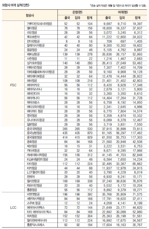 에디터 사진