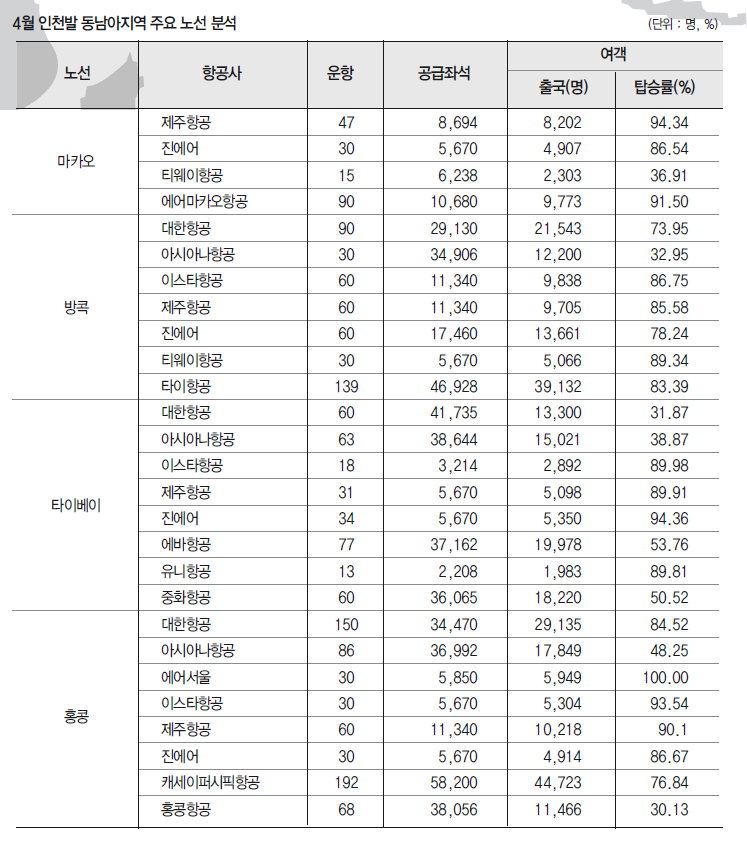 뉴스 사진