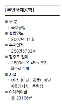 뉴스 사진