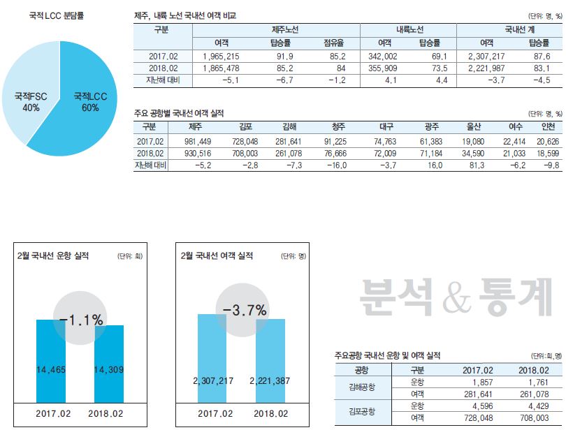 뉴스 사진