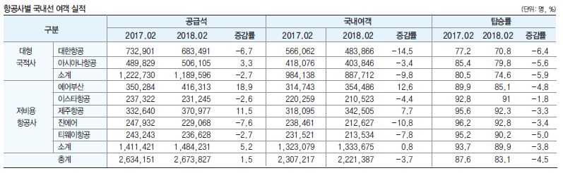 에디터 사진