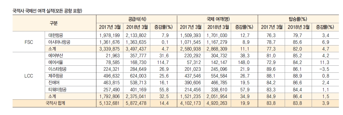 뉴스 사진