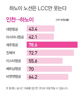 뉴스 사진