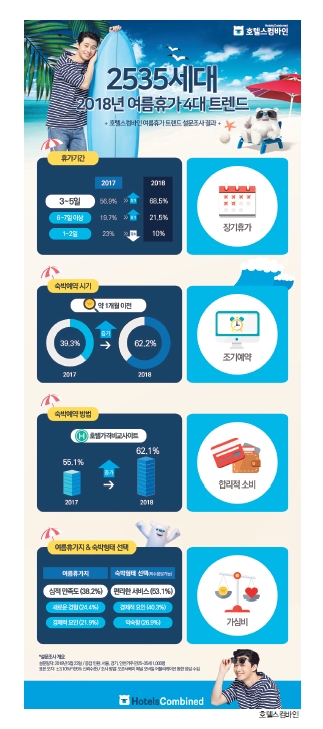뉴스 사진