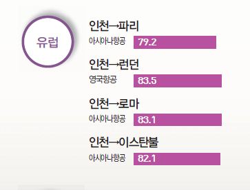에디터 사진