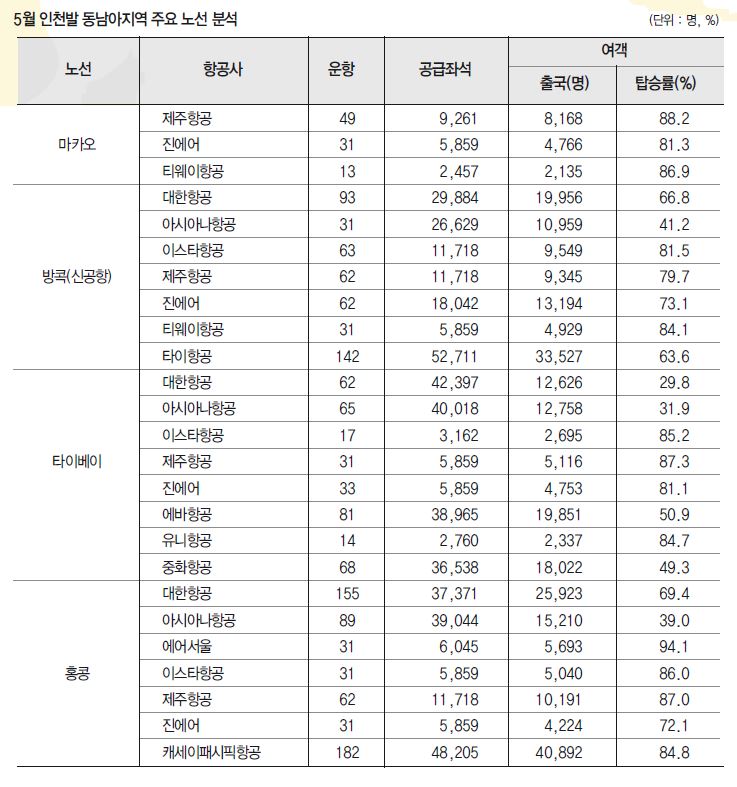 뉴스 사진