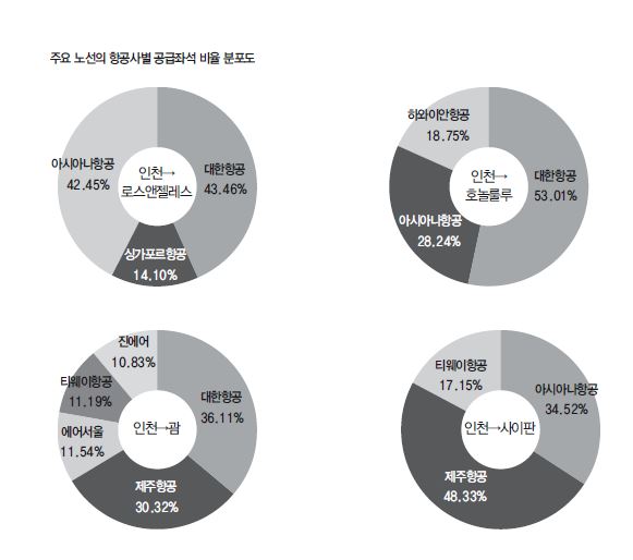 에디터 사진