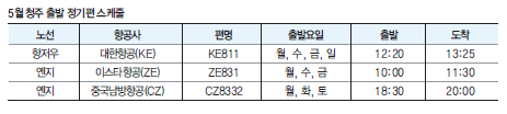 뉴스 사진