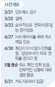뉴스 사진
