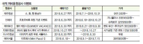 뉴스 사진