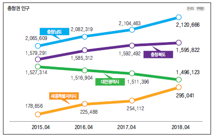 뉴스 사진