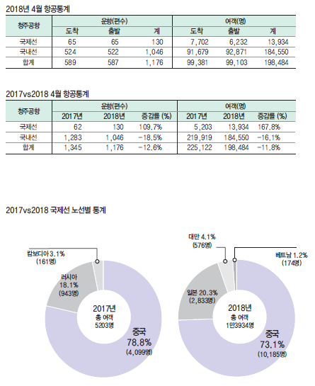 뉴스 사진