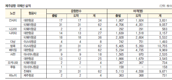 뉴스 사진