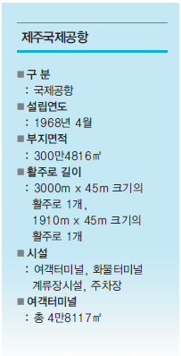 뉴스 사진