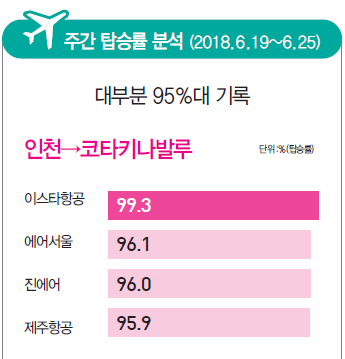 뉴스 사진