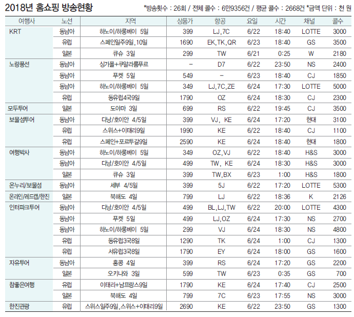 뉴스 사진
