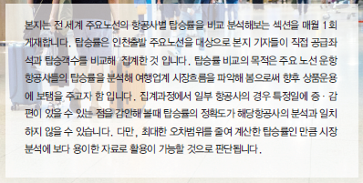 뉴스 사진